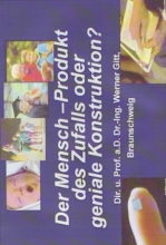 der-mensch-produkt